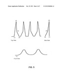 STEERING WHEEL INPUT/INTERACTIVE SURFACE diagram and image