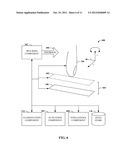 AUGMENTED I/O FOR LIMITED FORM FACTOR USER-INTERFACES diagram and image