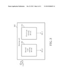 SENSING APPARATUS AND SENSING METHOD FOR SENSING TOUCH POSITION ON DISPLAY     PANEL diagram and image