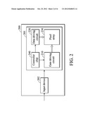 IMAGE DISPLAY SYSTEMS, SHIFT REGISTERS AND METHODS FOR CONTROLLING SHIFT     REGISTER diagram and image