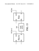 IMAGE DISPLAY SYSTEMS, SHIFT REGISTERS AND METHODS FOR CONTROLLING SHIFT     REGISTER diagram and image