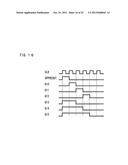 SCAN SIGNAL LINE DRIVER CIRCUIT, DISPLAY DEVICE, AND METHOD OF DRIVING     SCAN SIGNAL LINES diagram and image