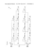 SCAN SIGNAL LINE DRIVER CIRCUIT, DISPLAY DEVICE, AND METHOD OF DRIVING     SCAN SIGNAL LINES diagram and image