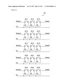 SCAN SIGNAL LINE DRIVER CIRCUIT, DISPLAY DEVICE, AND METHOD OF DRIVING     SCAN SIGNAL LINES diagram and image