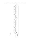 SCAN SIGNAL LINE DRIVER CIRCUIT, DISPLAY DEVICE, AND METHOD OF DRIVING     SCAN SIGNAL LINES diagram and image