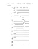 SCAN SIGNAL LINE DRIVER CIRCUIT, DISPLAY DEVICE, AND METHOD OF DRIVING     SCAN SIGNAL LINES diagram and image