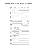 SCAN SIGNAL LINE DRIVER CIRCUIT, DISPLAY DEVICE, AND METHOD OF DRIVING     SCAN SIGNAL LINES diagram and image