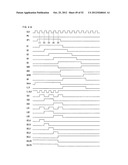 SCAN SIGNAL LINE DRIVER CIRCUIT, DISPLAY DEVICE, AND METHOD OF DRIVING     SCAN SIGNAL LINES diagram and image