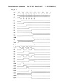 SCAN SIGNAL LINE DRIVER CIRCUIT, DISPLAY DEVICE, AND METHOD OF DRIVING     SCAN SIGNAL LINES diagram and image