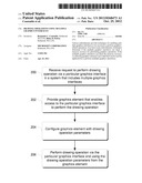 DRAWING OPERATIONS USING MULTIPLE GRAPHICS INTERFACES diagram and image