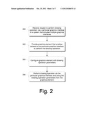 DRAWING OPERATIONS USING MULTIPLE GRAPHICS INTERFACES diagram and image