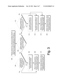 DRAWING OPERATIONS USING MULTIPLE GRAPHICS INTERFACES diagram and image