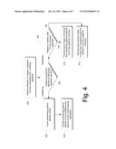 DRAWING OPERATIONS USING MULTIPLE GRAPHICS INTERFACES diagram and image