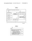 INFORMATION PROCESSING APPARATUS THAT CAN BE COMFORTABLY USED BY SPECIFIC     USER, METHOD OF CONTROLLING THE INFORMATION PROCESSING APPARATUS,     PROGRAM, AND STORAGE MEDIUM diagram and image