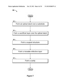 METHODS AND APPARATUS FOR IMPROVED DITHERING ON A LINE MULTIPLIED DISPLAY diagram and image