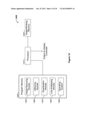 METHODS AND APPARATUS FOR IMPROVED DITHERING ON A LINE MULTIPLIED DISPLAY diagram and image