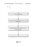 AUGMENTED REALITY EXTRAPOLATION TECHNIQUES diagram and image