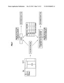 IMAGE PROCESSING APPARATUS, IMAGE PROCESSING METHOD, AND PROGRAM diagram and image