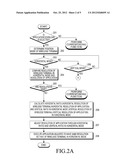 APPARATUS AND METHOD FOR ADJUSTING RESOLUTION OF APPLICATION IN WIRELESS     TERMINAL diagram and image