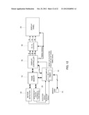 DISPLAY DEVICE diagram and image