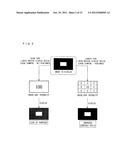 MULTI-DISPLAY SYSTEM diagram and image