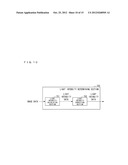 MULTI-DISPLAY SYSTEM diagram and image