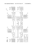 METHOD AND APPARATUS FOR VIDEO ENCODING USING INTER LAYER PREDICTION WITH     PRE-FILTERING, AND METHOD AND APPARATUS FOR VIDEO DECODING USING INTER     LAYER PREDICTION WITH POST-FILTERING diagram and image