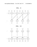 METHOD AND APPARATUS FOR VIDEO ENCODING USING INTER LAYER PREDICTION WITH     PRE-FILTERING, AND METHOD AND APPARATUS FOR VIDEO DECODING USING INTER     LAYER PREDICTION WITH POST-FILTERING diagram and image