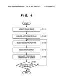 THREE-DIMENSIONAL MEASUREMENT APPARATUS, PROCESSING METHOD, AND     NON-TRANSITORY COMPUTER-READABLE STORAGE MEDIUM diagram and image