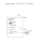 Monitoring System diagram and image