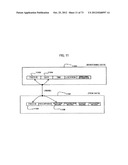 Monitoring System diagram and image