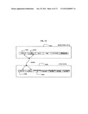 Monitoring System diagram and image