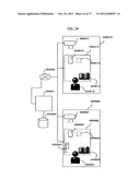 Monitoring System diagram and image