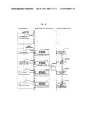 Monitoring System diagram and image