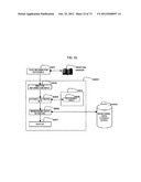 Monitoring System diagram and image