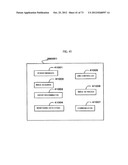 Monitoring System diagram and image