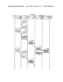 Monitoring System diagram and image