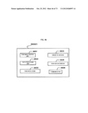 Monitoring System diagram and image