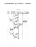 Monitoring System diagram and image