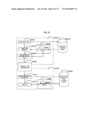 Monitoring System diagram and image