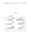 Monitoring System diagram and image