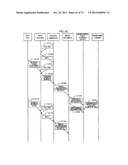 Monitoring System diagram and image