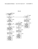 Monitoring System diagram and image