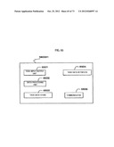 Monitoring System diagram and image