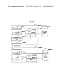 Monitoring System diagram and image