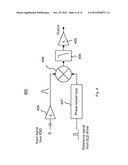 Ophthalmic Wavefront Sensor Operating in Parallel Sampling and Lock-In     Detection Mode diagram and image