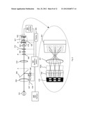 Ophthalmic Wavefront Sensor Operating in Parallel Sampling and Lock-In     Detection Mode diagram and image