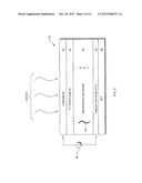 System and Device for Non-Destructive Raman Analysis diagram and image