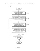 System and Device for Non-Destructive Raman Analysis diagram and image