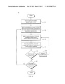 System and Device for Non-Destructive Raman Analysis diagram and image